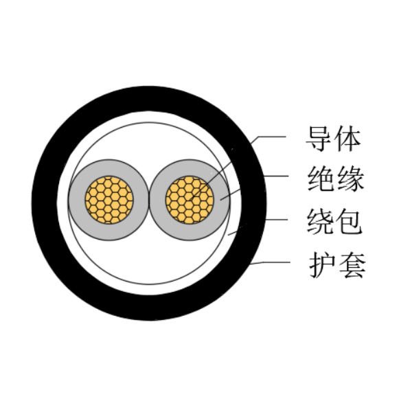 铜芯交联聚乙烯绝缘低烟无卤船用控制电缆-CKJPJ/SC-150/250V、CKJPF/SC-150/250V