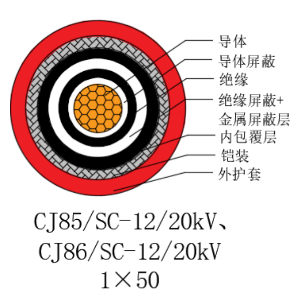 铜芯交联聚乙烯绝缘低烟无卤船用电力电缆-CJ85/SC-12/20kV、CJ86/SC-12/20kV